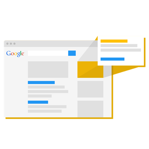 Google Adwords