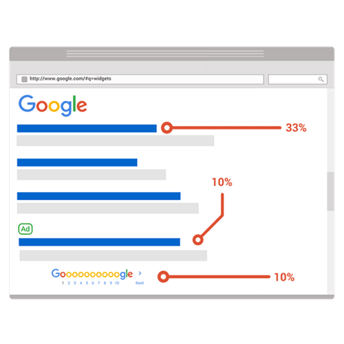 Consulenza SEO Google Search